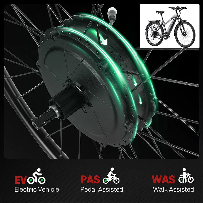 BAFANG G0900 750W HUB Rear hub motor modification kit, peak power 1300W；Powerful Brushless Gearless Conversion Kit