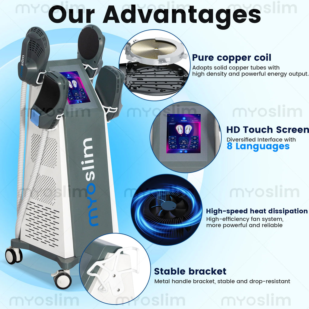 MyoSlim 6500W RF EMS Body Sculpting Machine  Technology  Professional Fat Burning & Muscle Toning Equipment
