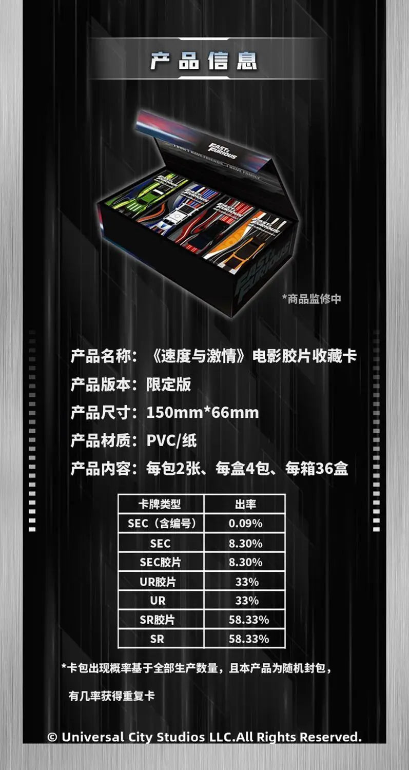 Card Fun The Fast And The Furious Filmstrip Collectible Card Movie Merchandise Movie Fan Collecting Gifts