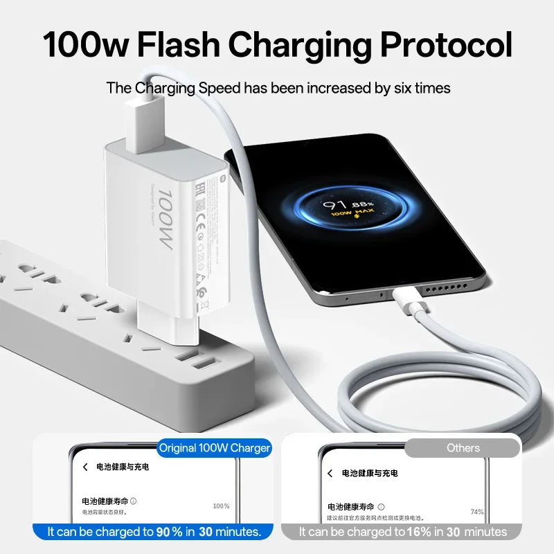 Original 100W Xiaomi Charger Turbo Super Fast Charge EU Adapter Type C Cable For Mi 15 13T 12S Redmi Note 14