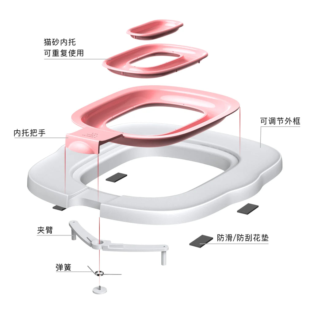 The Fourth Generation New Environmentally Friendly Cat Toilet Trainer, a Cat Environmentally Friendly Toilet