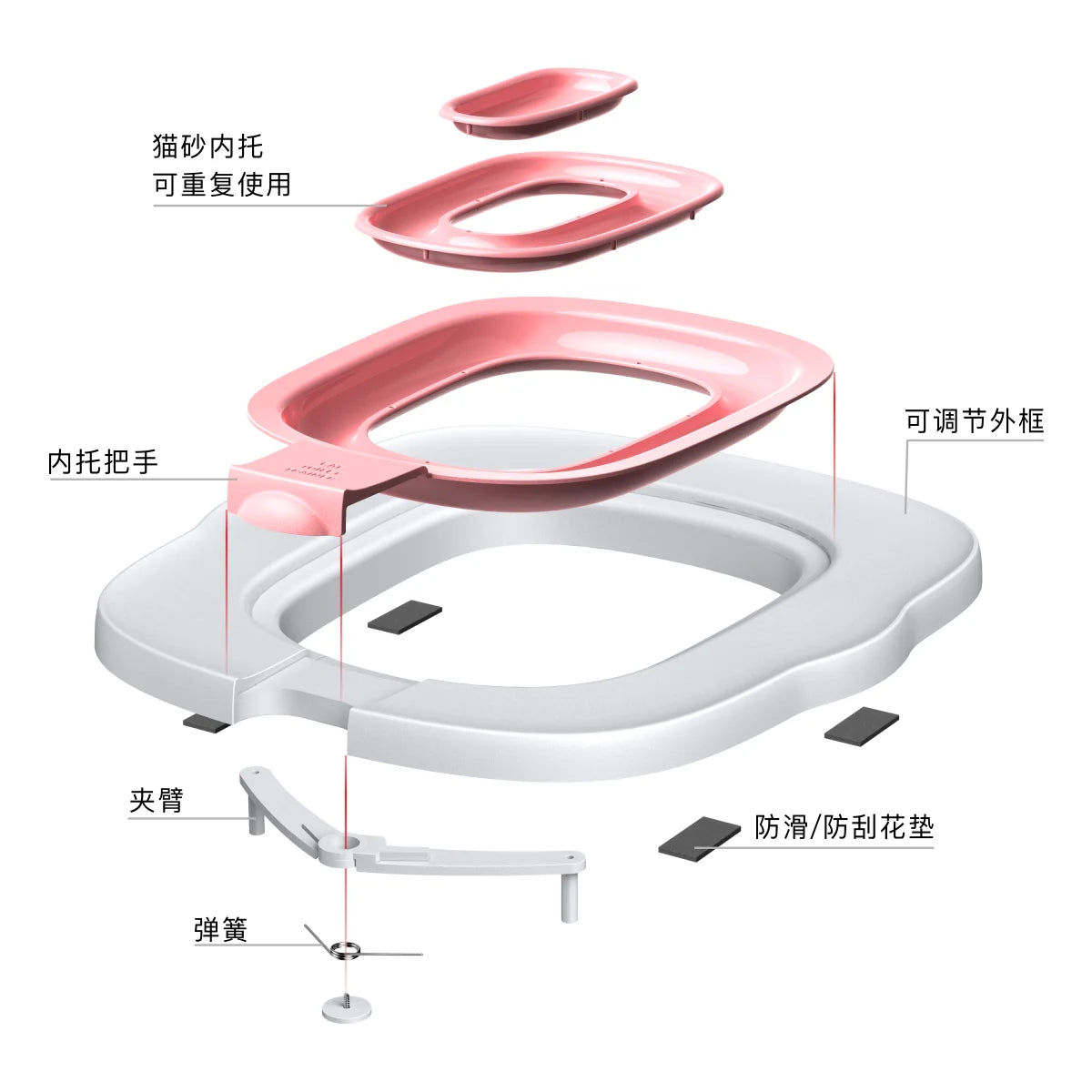 The Fourth Generation New Environmentally Friendly Cat Toilet Trainer, a Cat Environmentally Friendly Toilet