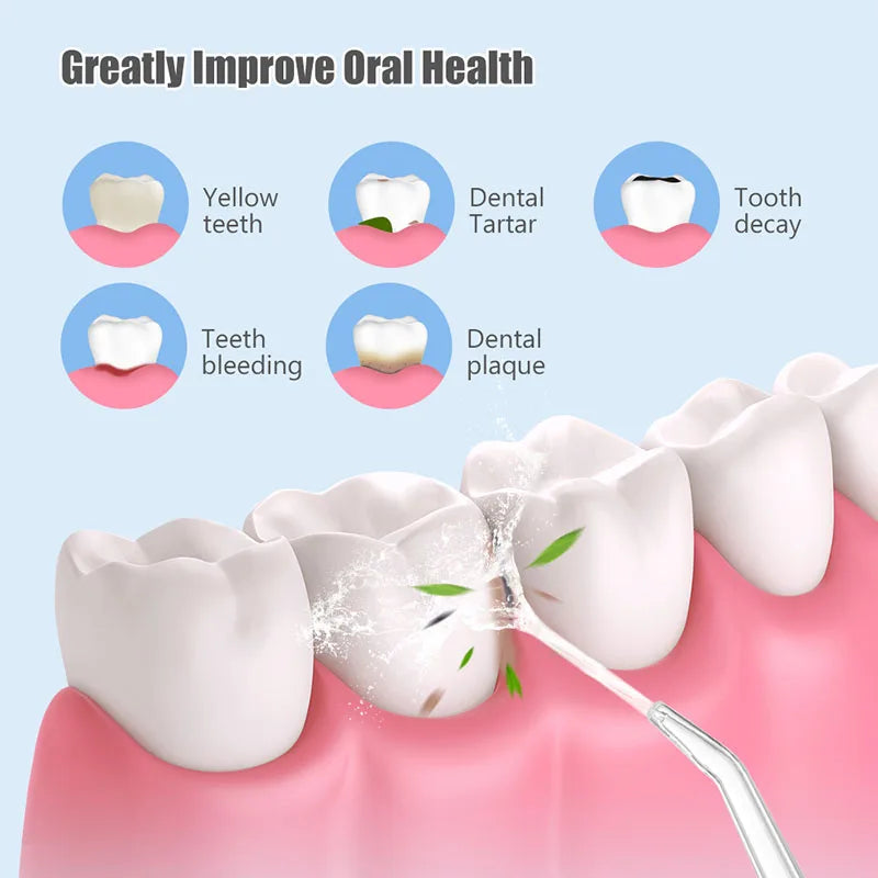 Powerful Battery Electric Pick Ipx7 3 Modes Rechargeable Teeth Cleaning Replacement Tips Oral Irrigator Water Dental Flosser