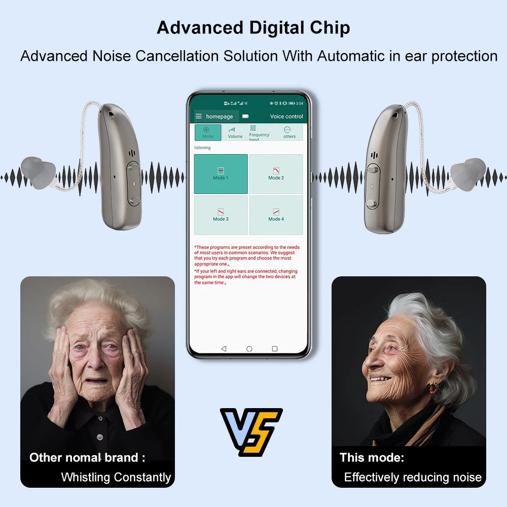 Hearing Aid for Deafness Self-Fitting OTC Hearing Aids Bluetooth Digital Sound Amplifier Portable Elderly Hearing Amplifier