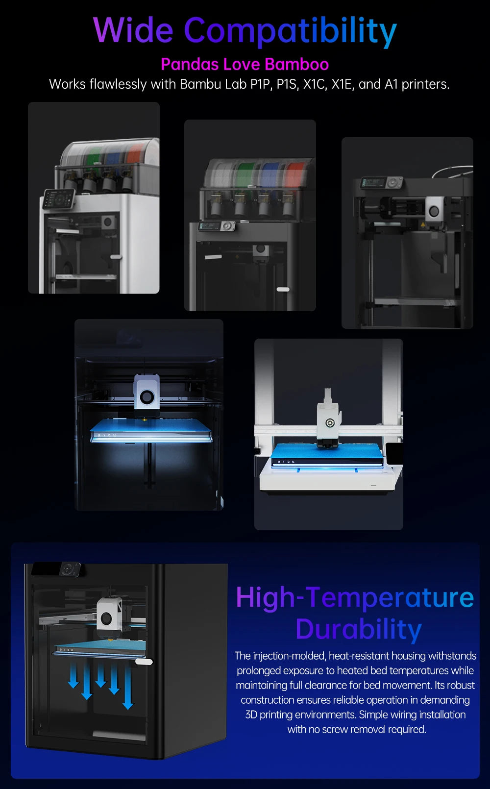 BlQU Panda Status Printer Status Indicator LEDS Lighting For Bambu Lab P1P P1S X1C X1E A1 3D printers