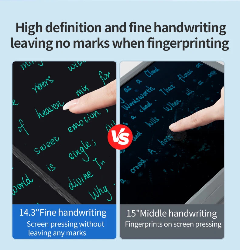 14.3-inch Folding Screen LCD Superfine Handwriting Writing Board Meeting Magnetic to Erase Drawings Tablet Split Screen