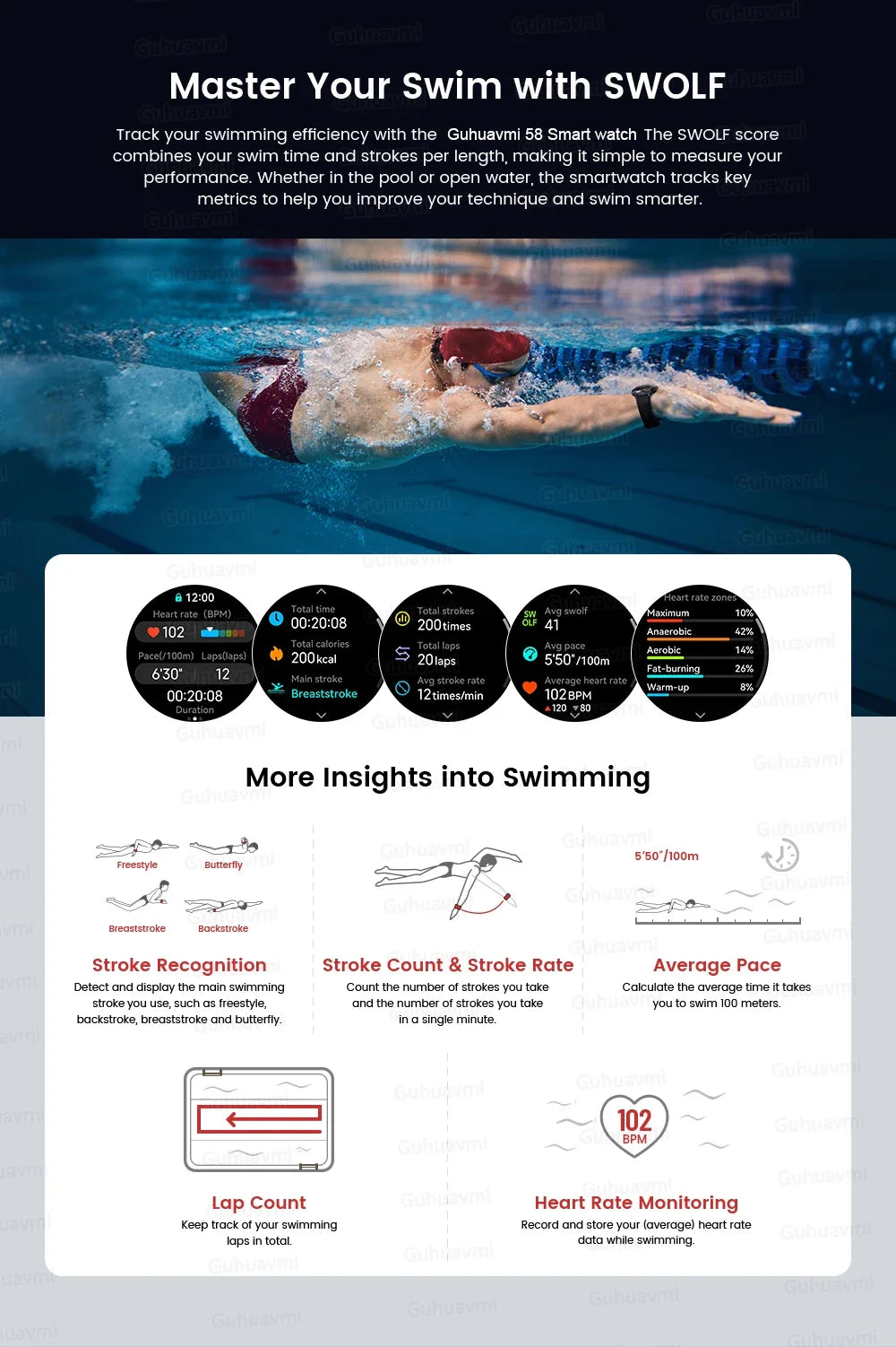 2025 Original TANK X3 Ultra 1000mAh Battery Smart Watch Men GPS Outdoor Sports Fitness Smartwatch 10ATM Waterproof Swim Watches