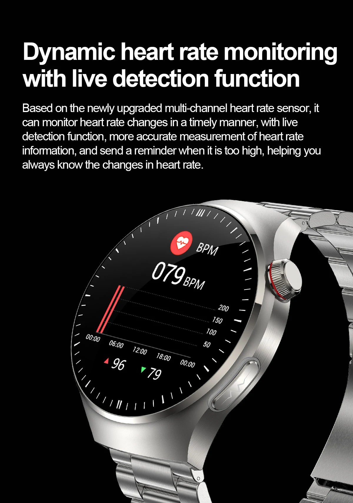 2025 New GUHUAVMI Accurate Blood Lipid Uric Acid Smart Watch Men Women ECG+PPG Blood pressure Bluetooth call Health Smartwatches