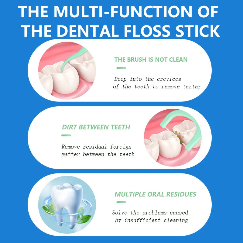 100PCS MINT DENTAL FLOSS FRESH MOUTH Cleaning Tools Floss Set Clean Between Teeth Toothpicks Boxed Dental Floss Picks