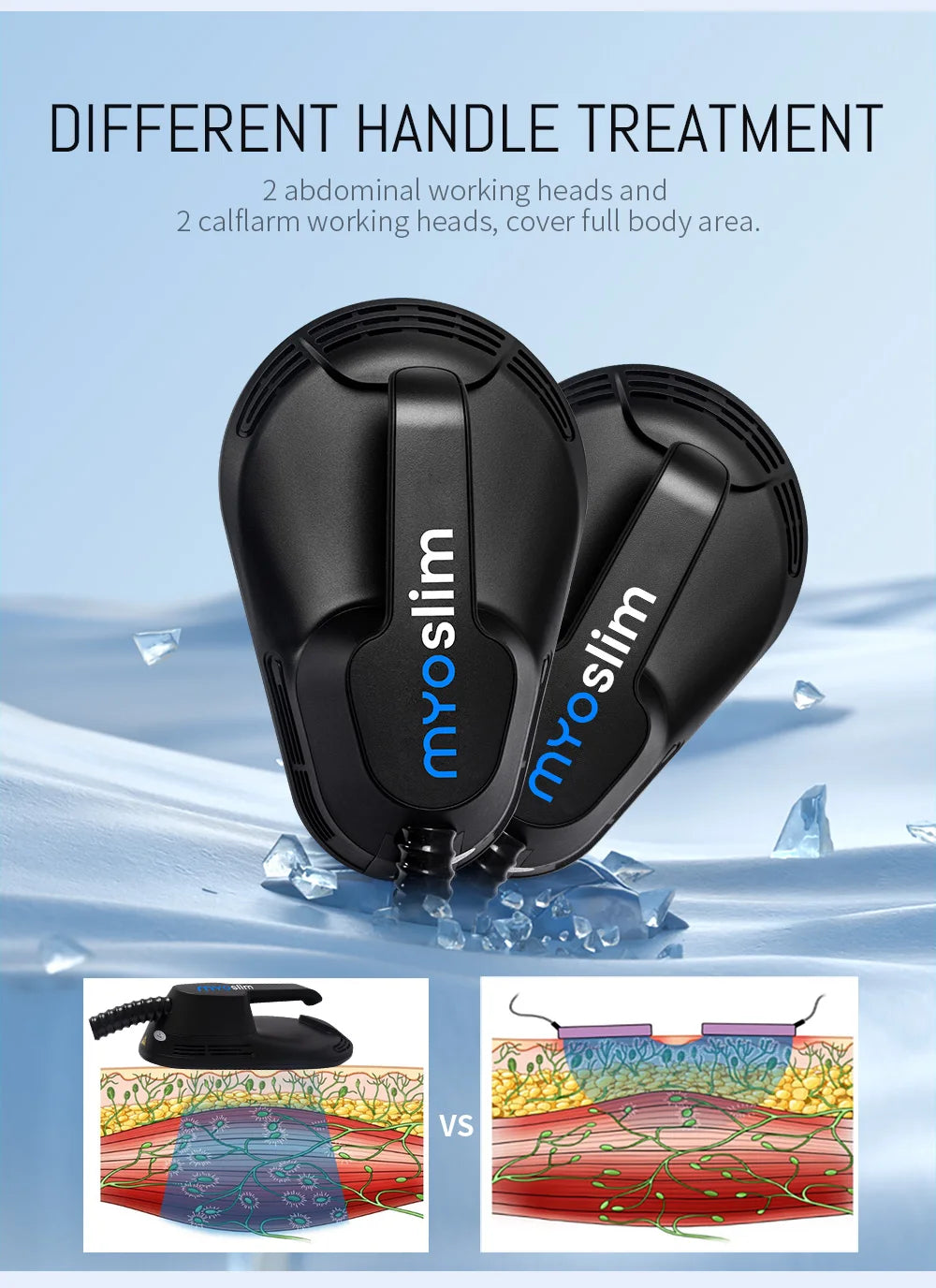 Professional EMS Inner Ball Roller Slimming Massager Machine 360 Rotating Cellulite Reduction Body Sculpting Skin Lifting