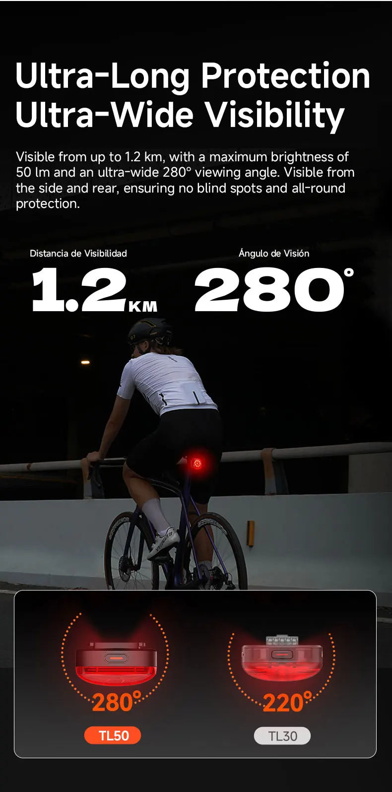 iGPSPORT TL50 Bike Tail Light Rear Bike Light Di2 Control 6 Light Mode Automatic Brake Sensing USB Rechargeable