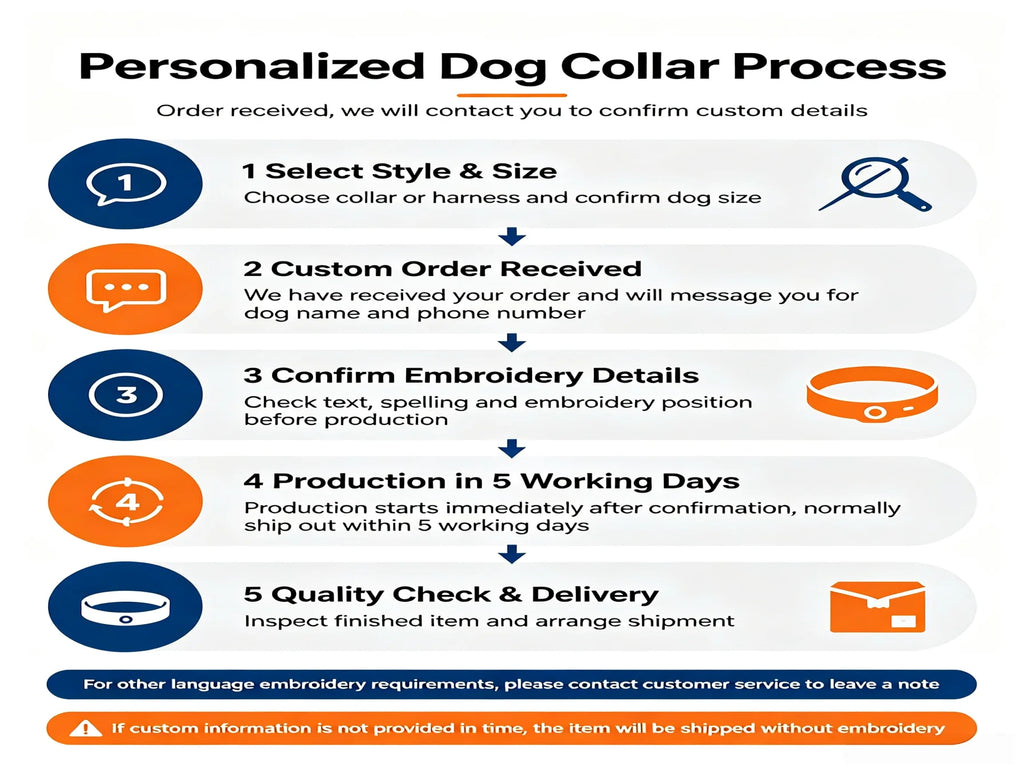 No Pull Reflective Dog Harness, Adjustable Chest Vest for Small Medium Large Dogs, Custom Embroidered Name & Phone