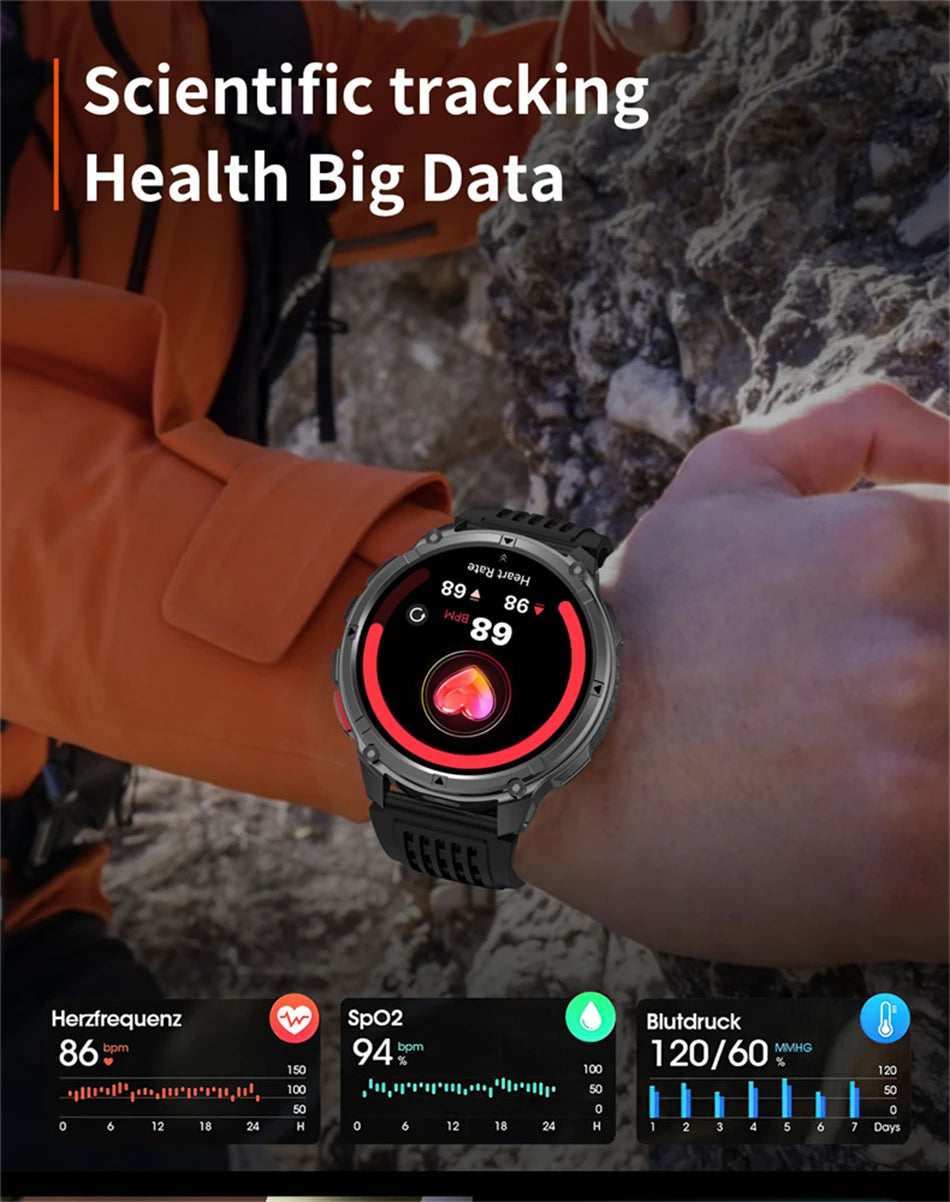 2026 GPS Sports Smart Watch 1.7-Inch AMOLED Screen Outdoor Sports Compass Heart Rate IP68 Waterproof Bluetooth Call Smartwatches