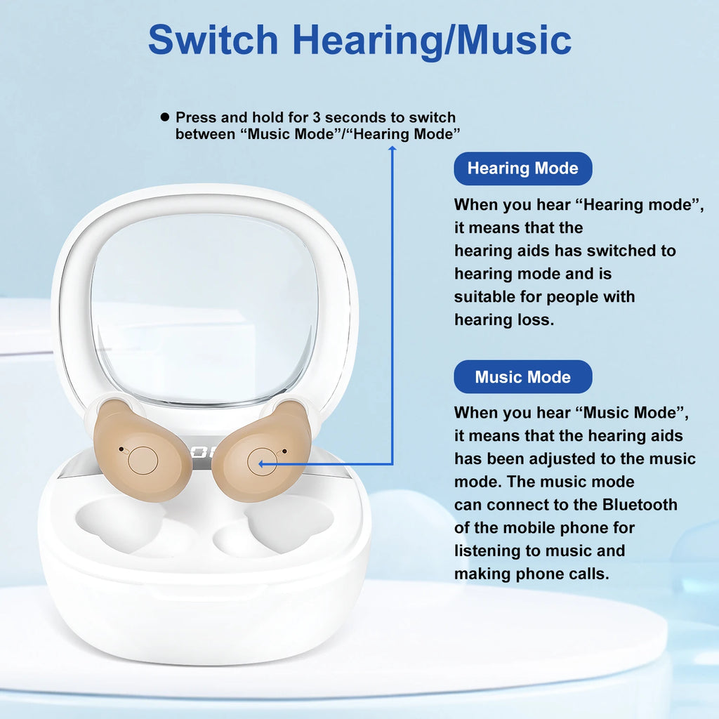 Newest 16 Channels Hearing Aid For Deafness Elderly Bluetooth Hearing Aids App Control Rechargeable Sound Amplifier Audifonos