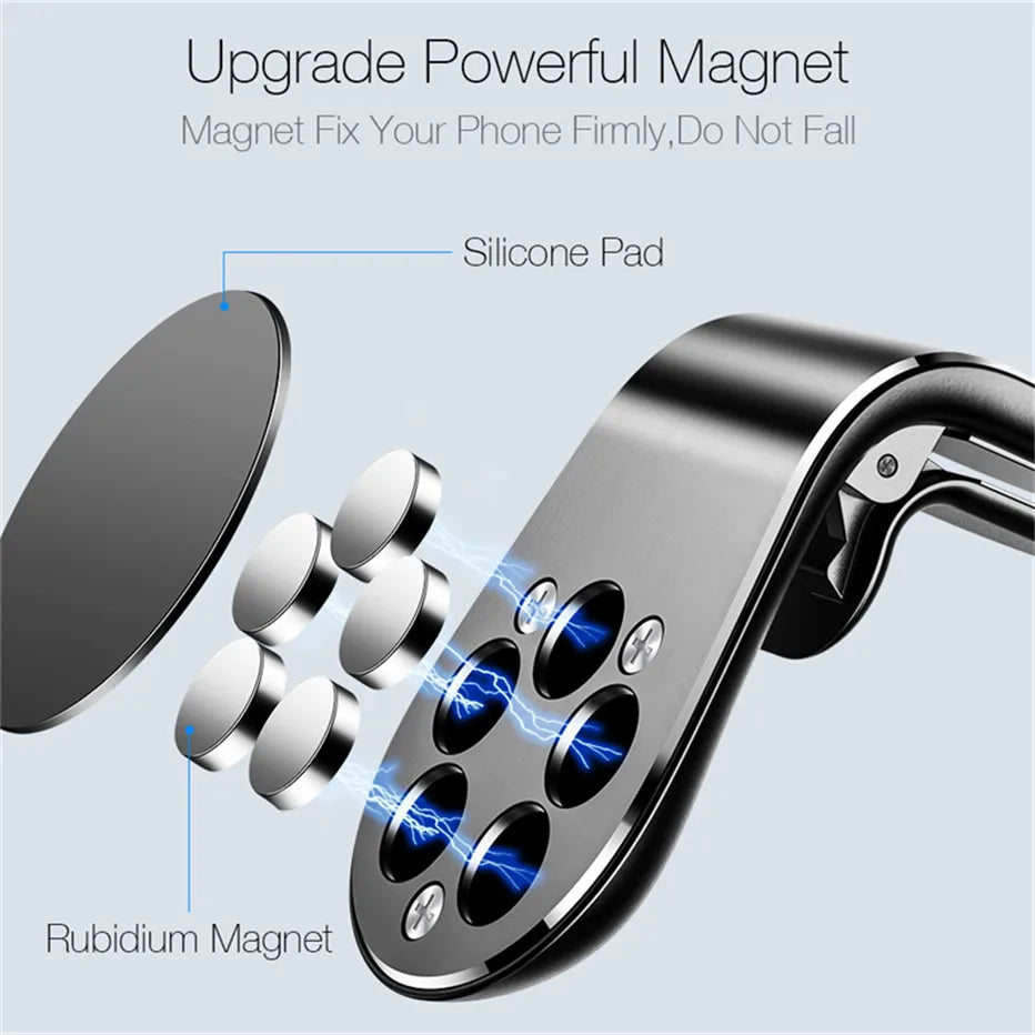 L-Type Magnetic Car Mobile Phone Holder Universal Air Vent Car Smartphone Mount Cell Phone GPS Support For iPhone Xiaomi Bracket