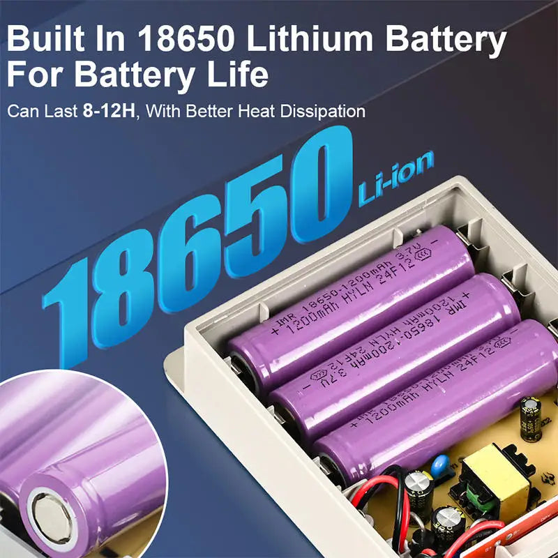 Outdoor Dual 12V 2A Output UPS Monitoring Power Outage Endurance Power Supply 5400 MAh Built-in Battery CCTV 24H Working System