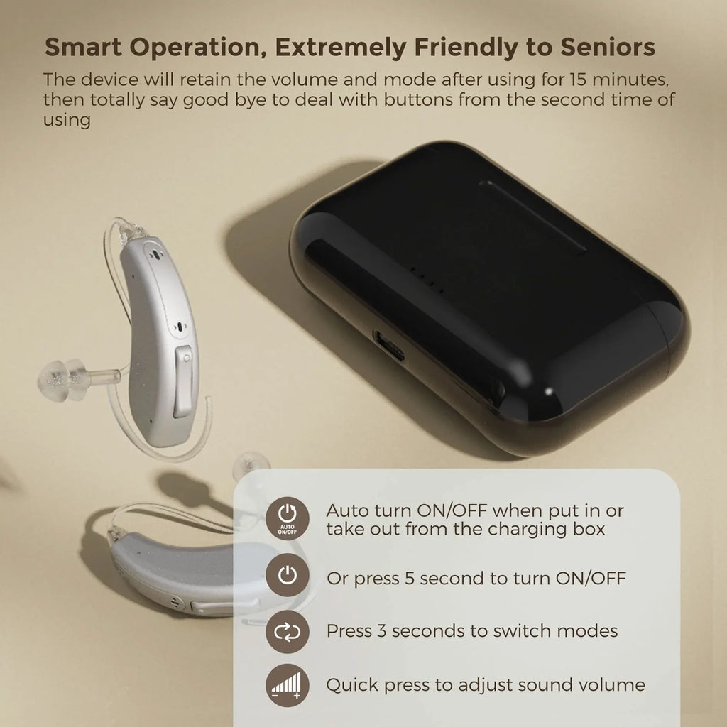 Hearing Aid for Deafness Self-Fitting OTC Hearing Aids Bluetooth Digital Sound Amplifier Portable Elderly Hearing Amplifier