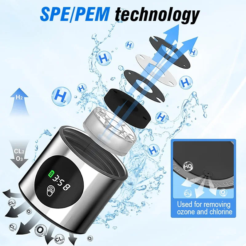 Portable High Performance Hydrogen Water Generator Bottle SPE PEM Chamber Electrolytic Ionizer Rechargeable Hydrogen Water Cup