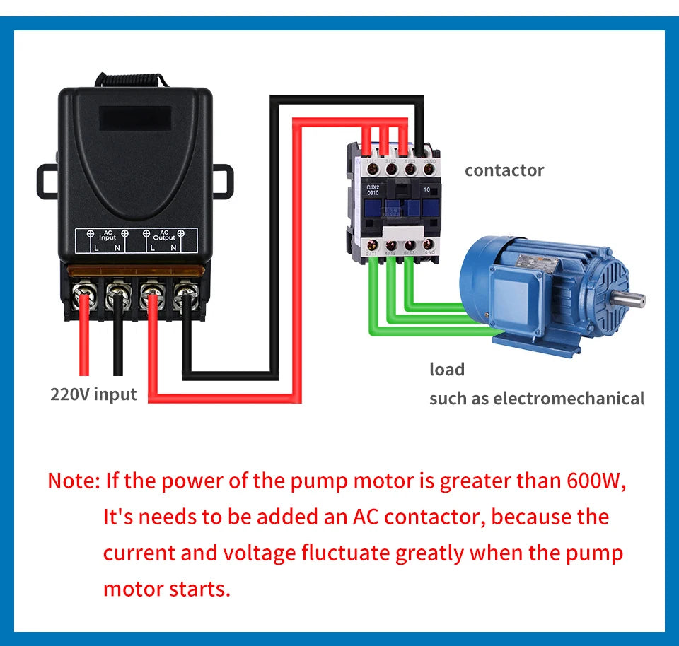 AC 75-220V DC 9-72V RF433Mhz Wireless Remote Control Switch 12V 24V 110V 220V 30A Relay Receiver for Water Pump Motor LED Light