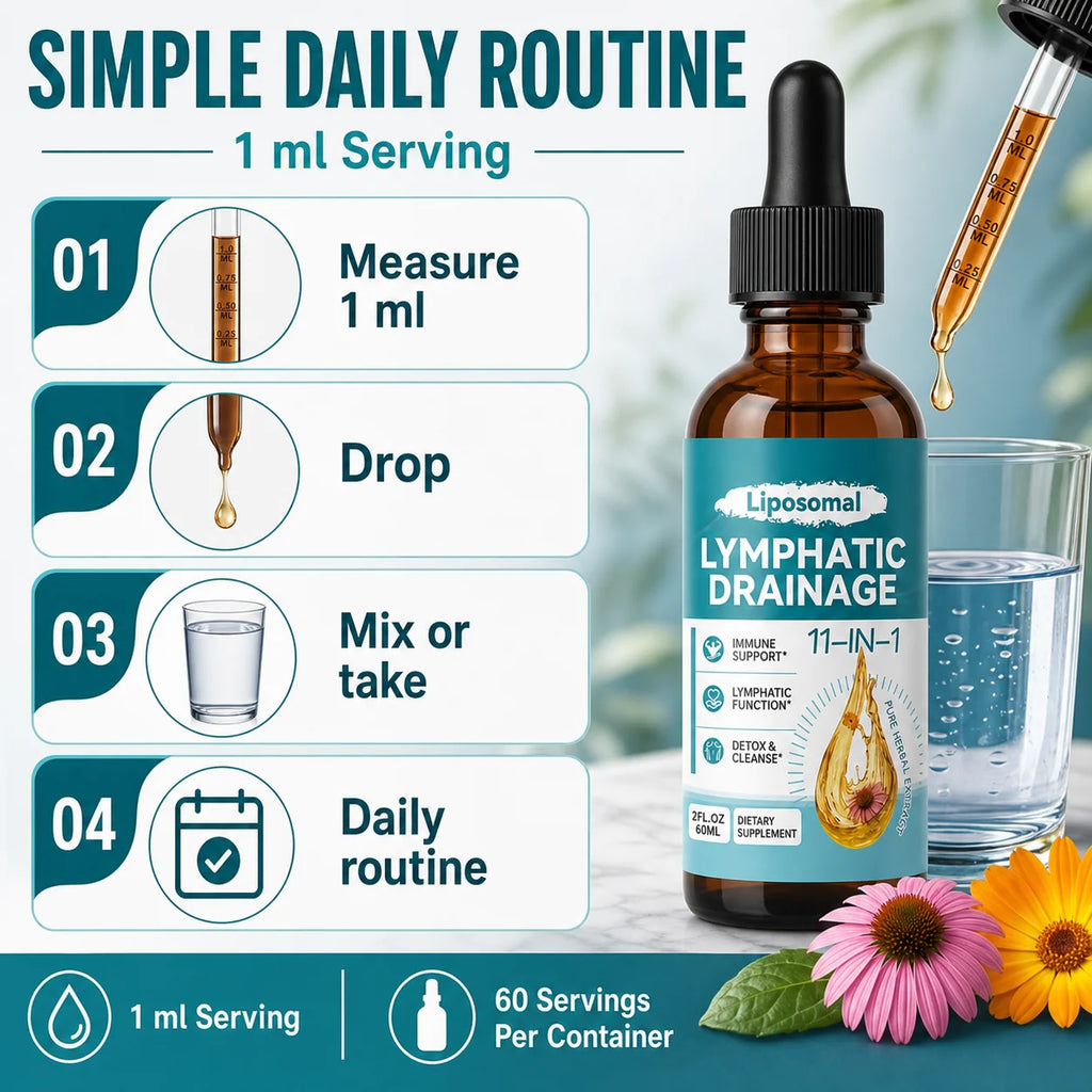 Lymphatic Drainage Support Drops with Elderberry Echinacea Burdock & Dandelion for Fluid Balance Detox & Circulation 2 Fl Oz
