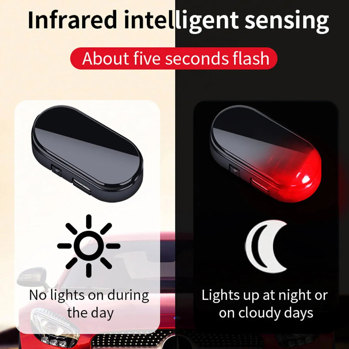 Solar Powered Car Fake Security Light Blue/Red Flashing Simulated Alarm Wireless Warning Anti-Theft Caution Lamp Strobe