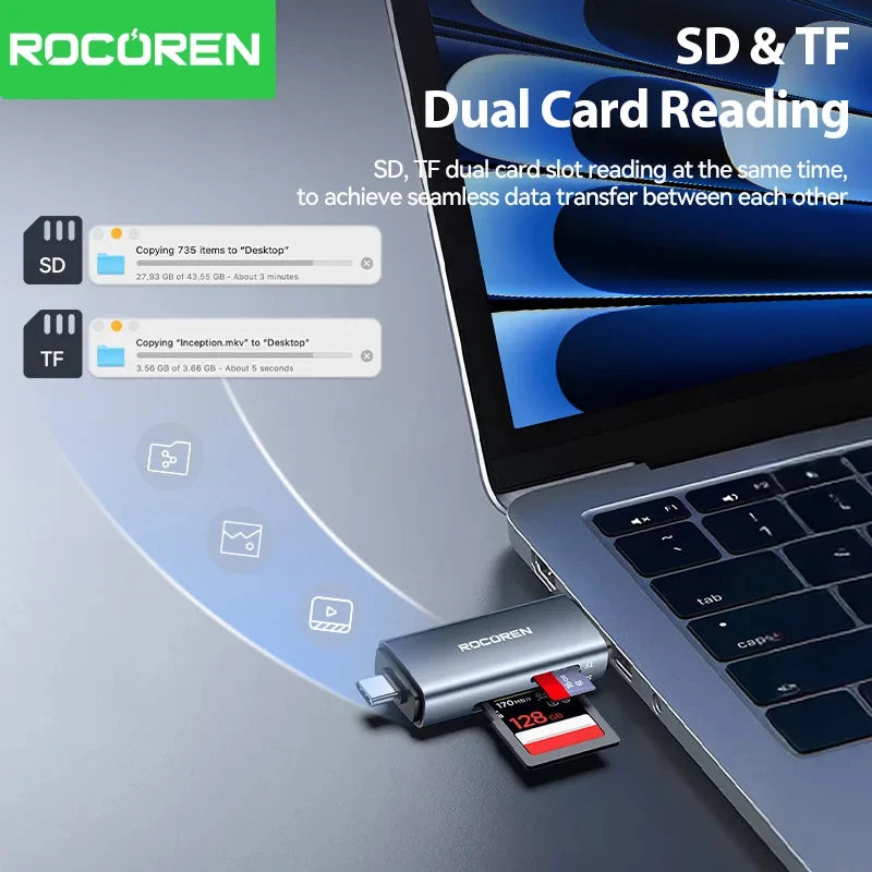 Rocoren Card Reader 2 in 1 USB 3.0 5Gbps USB A USB C Combined Design SD/TF Cards 2TB Smart Cardreader for Laptop Accessories