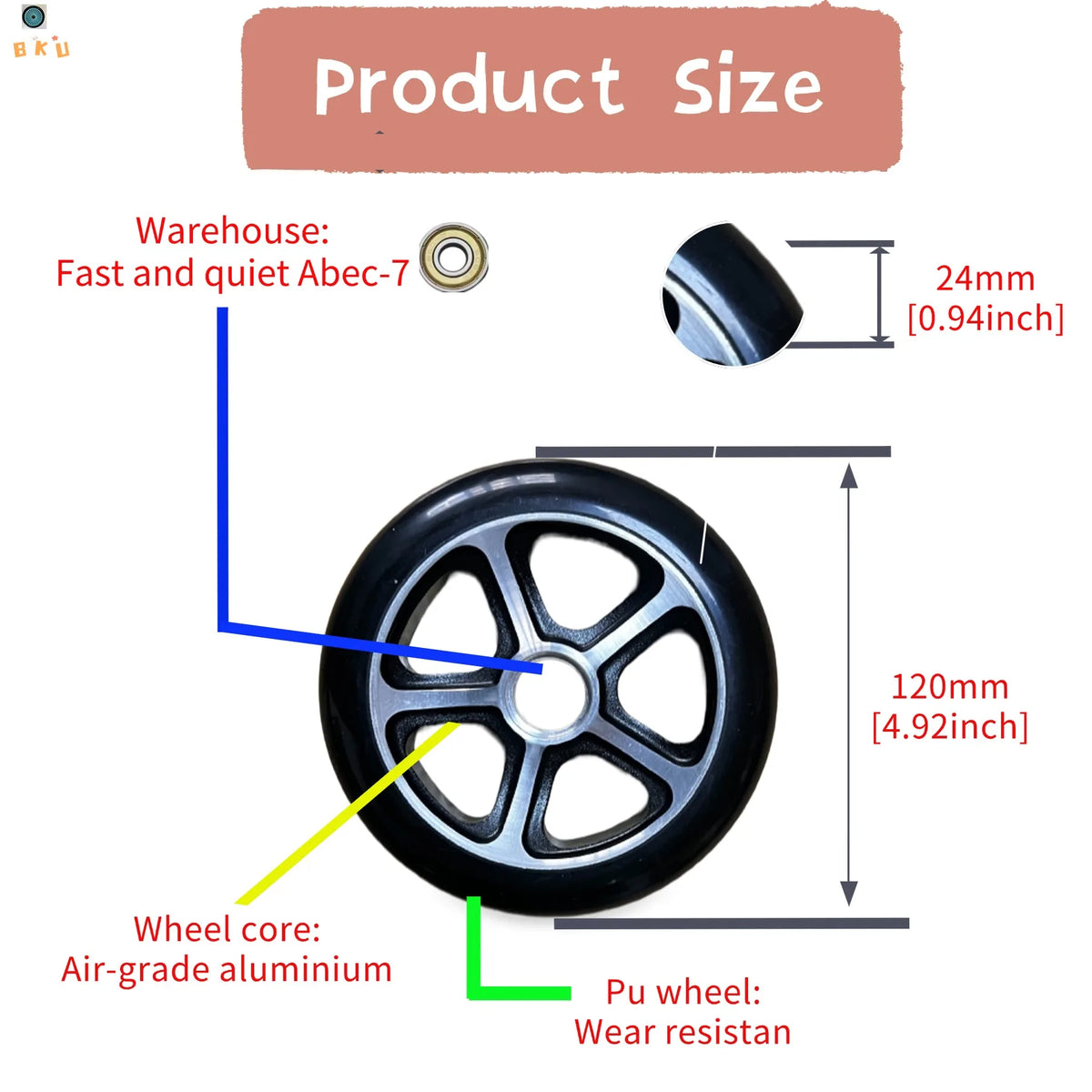 120mm (4.92-inch) Aluminum Core Replacement Wheel for Speed Scooters - Aluminum Alloy + PU with Black Bearings(2PCS)