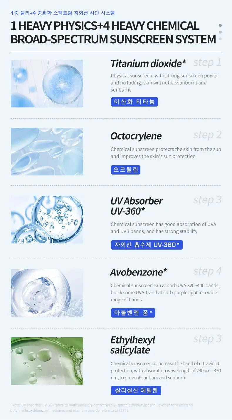 SPF 50+ Sunscreen Long Lasting & Waterproof Sun Protection Cream Moisturizing Non Sticky ultraviolet-proof For Face & Body