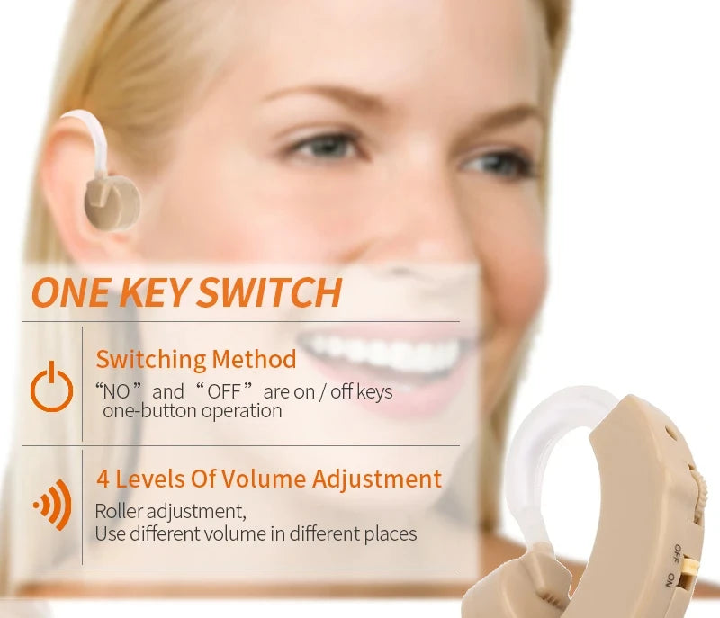 Battery Adjustable Tone Hearing Aid Rechargeable Ear Hearing Amplifier Hearing Aids Device for Elderly Hearing Loss Lightweight