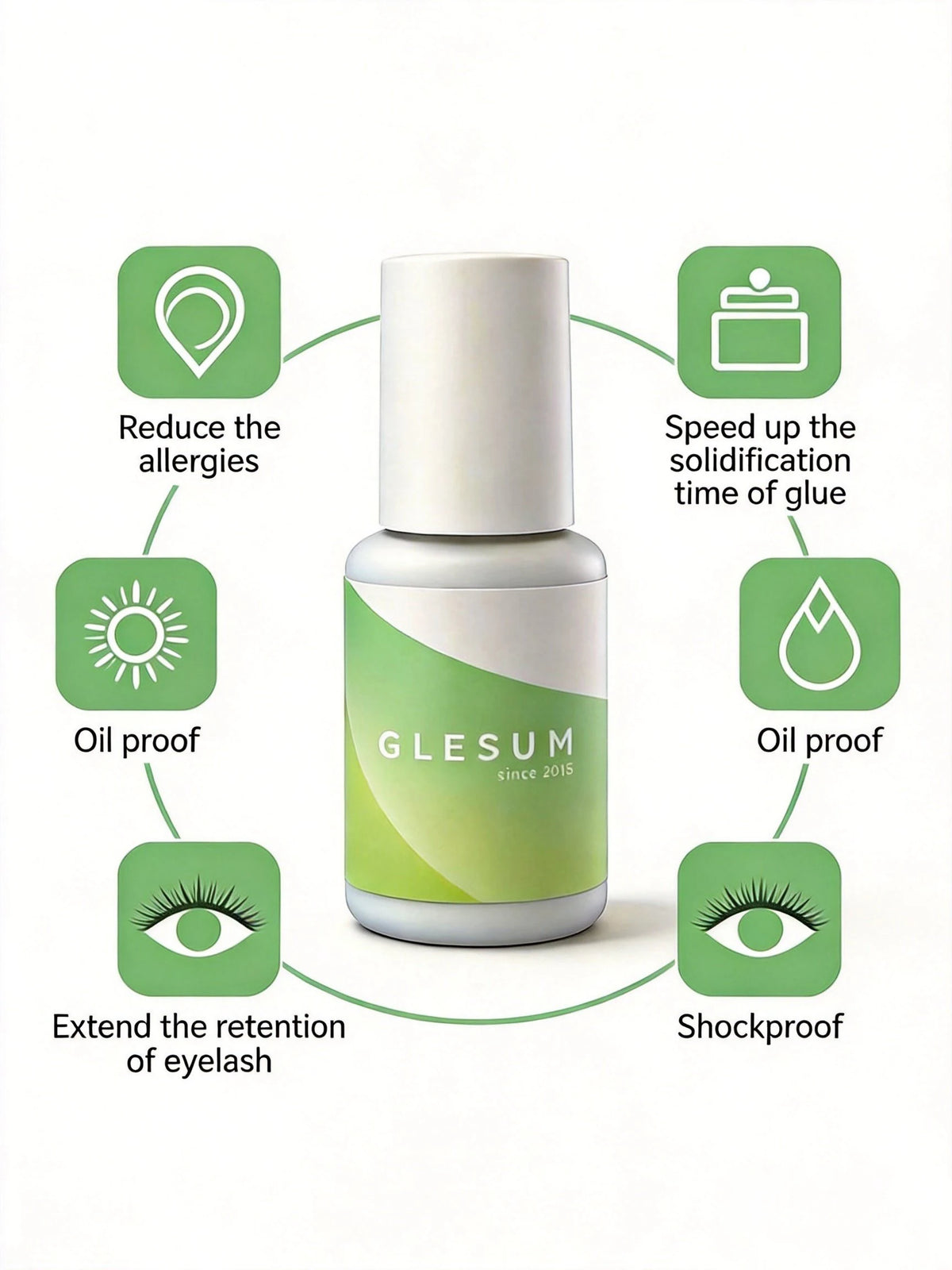 Glesum Super Bonder Fixing Agent for Eyelashes Extensions Primer Curing Liquid for Lash Glue Help Adhesive for Lashes Grafting