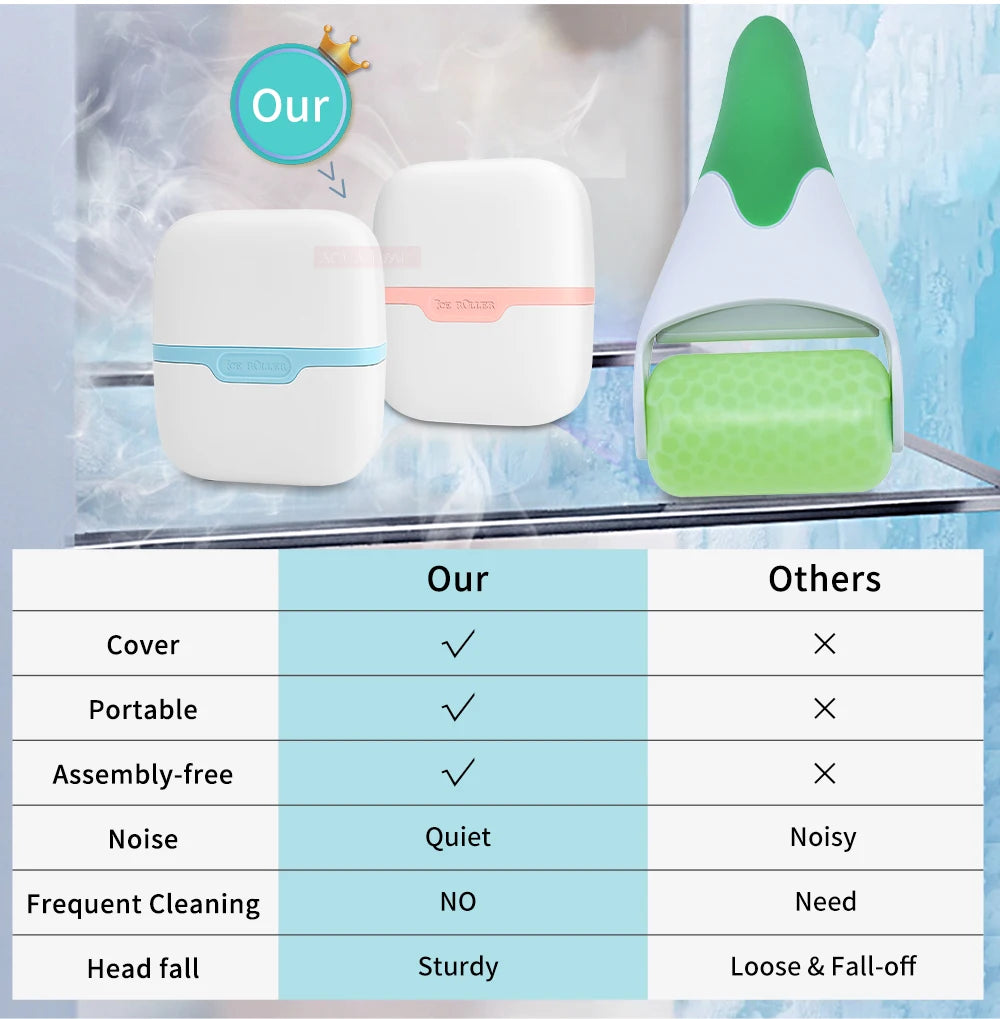 Hello Face Ice Roller S30 Facial Massage Reusable 2 Shape Heads Freezable Ice Massager Lifting Tools