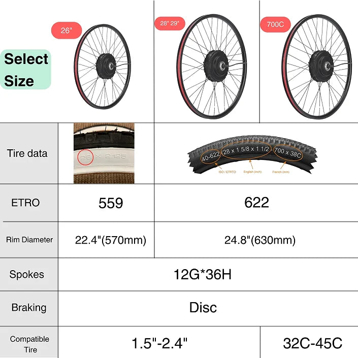 BAFANG G0900 750W HUB Rear hub motor modification kit, peak power 1300W；Powerful Brushless Gearless Conversion Kit