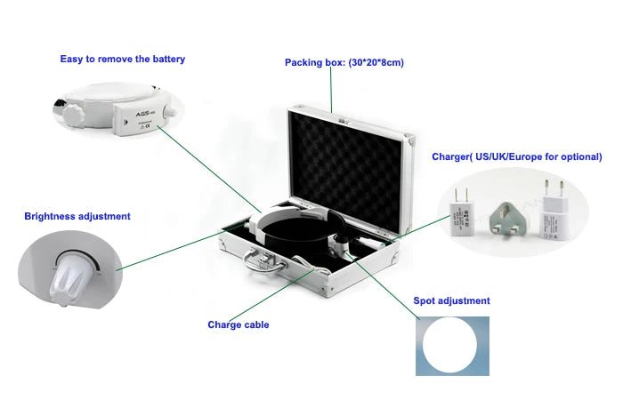 5W LED High Quality Wireless Dentist Dental Headlight Hospital Veterinary Clinic Plastic General Surgery Use Surgical Headlight