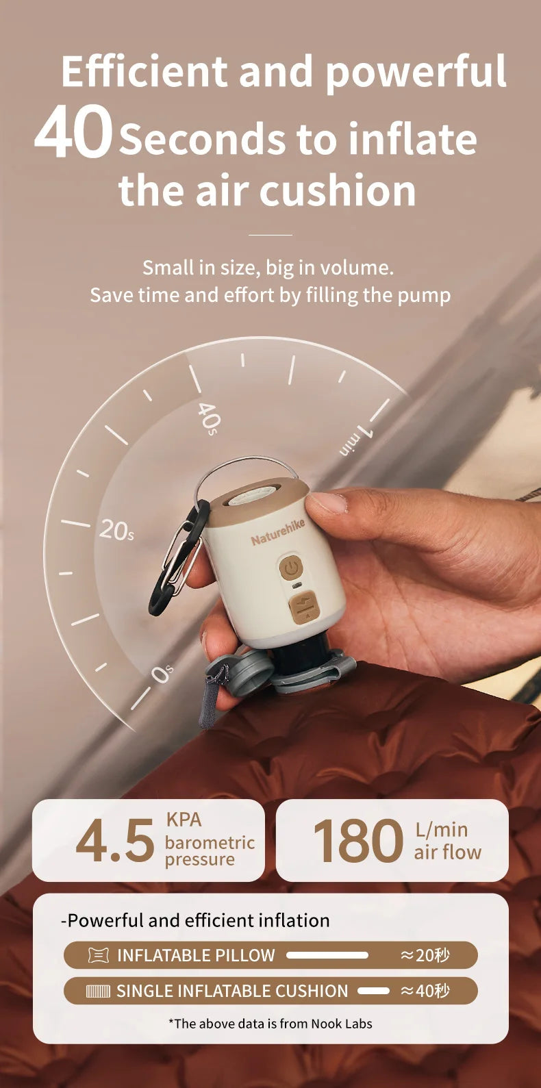 Naturehike Multi-function Air Pump Outdoor Mini Portable Fast Charge Air Pump For Inflatable Mat Travel Camping Pump