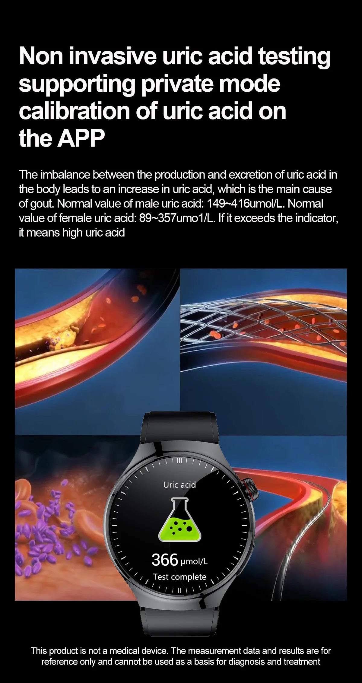 2025 New GUHUAVMI Accurate Blood Lipid Uric Acid Smart Watch Men Women ECG+PPG Blood pressure Bluetooth call Health Smartwatches