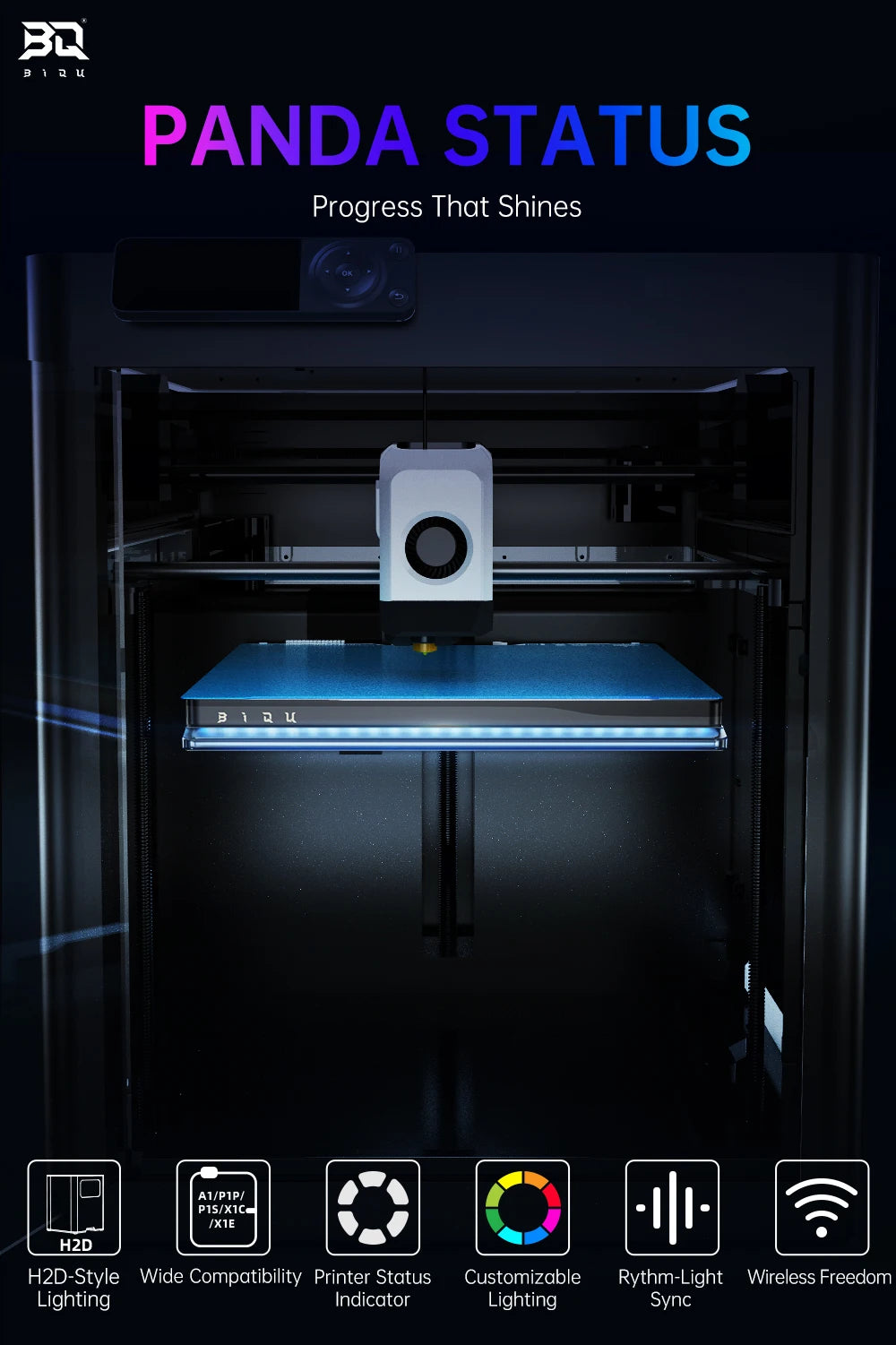 BlQU Panda Status Printer Status Indicator LEDS Lighting For Bambu Lab P1P P1S X1C X1E A1 3D printers