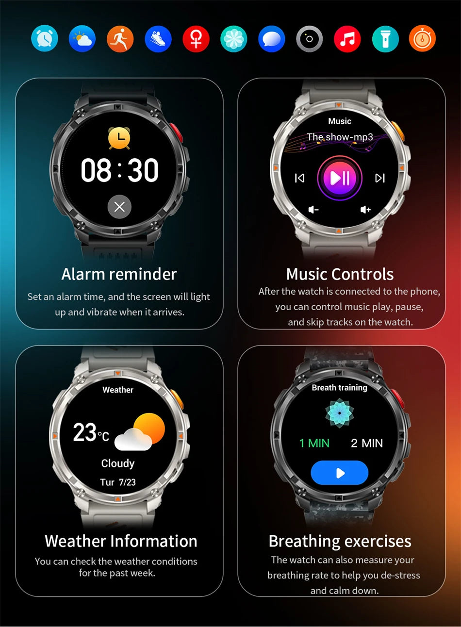 2026 GPS Sports Smart Watch 1.7-Inch AMOLED Screen Outdoor Sports Compass Heart Rate IP68 Waterproof Bluetooth Call Smartwatches