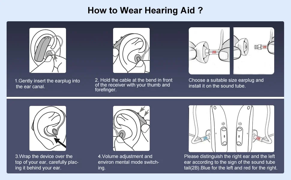 Hearing Aid for Deafness Self-Fitting OTC Hearing Aids Bluetooth Digital Sound Amplifier Portable Elderly Hearing Amplifier