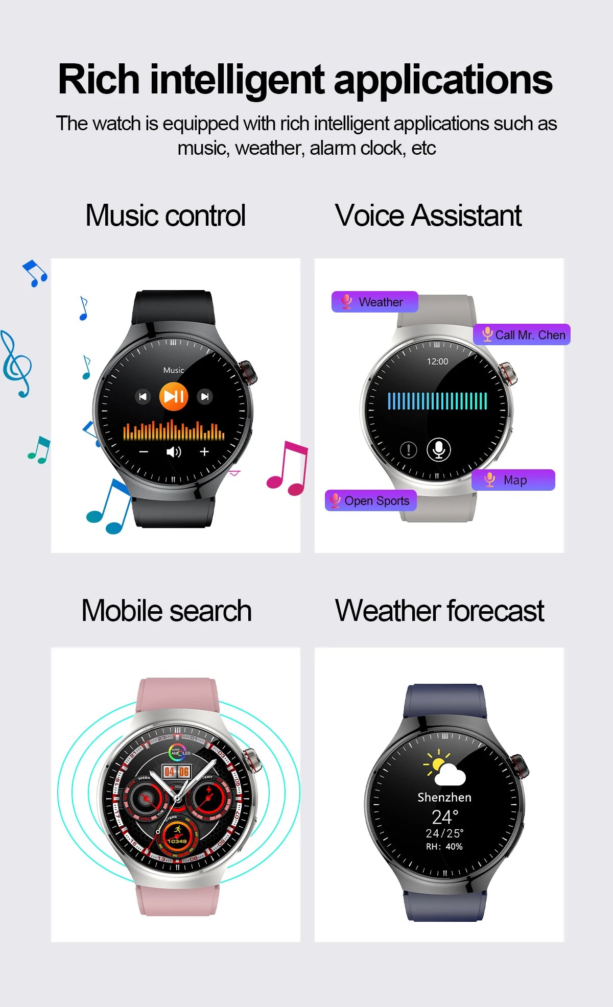 2025 New GUHUAVMI Accurate Blood Lipid Uric Acid Smart Watch Men Women ECG+PPG Blood pressure Bluetooth call Health Smartwatches