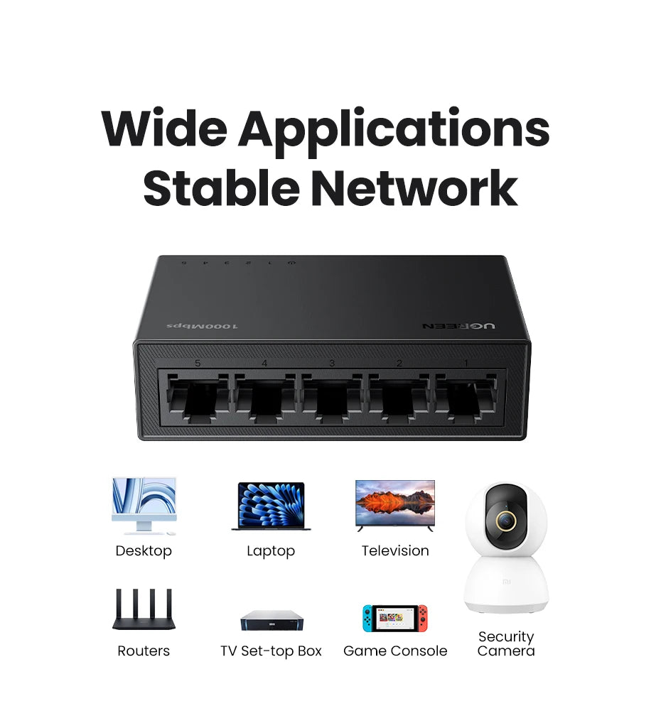 UGREEN Ethernet Switch 1000Mbps Mini Network Expension 5Ports All Gigabit for Router Lan Hub Full/Half Duplex Plug and Play
