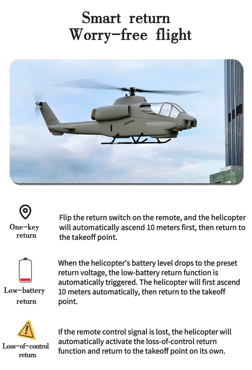 FL500 V2 FLISHRC 500 AH-1 Cobra 500 Size Scale Helicopter GPS with L7 Flight Control RTF