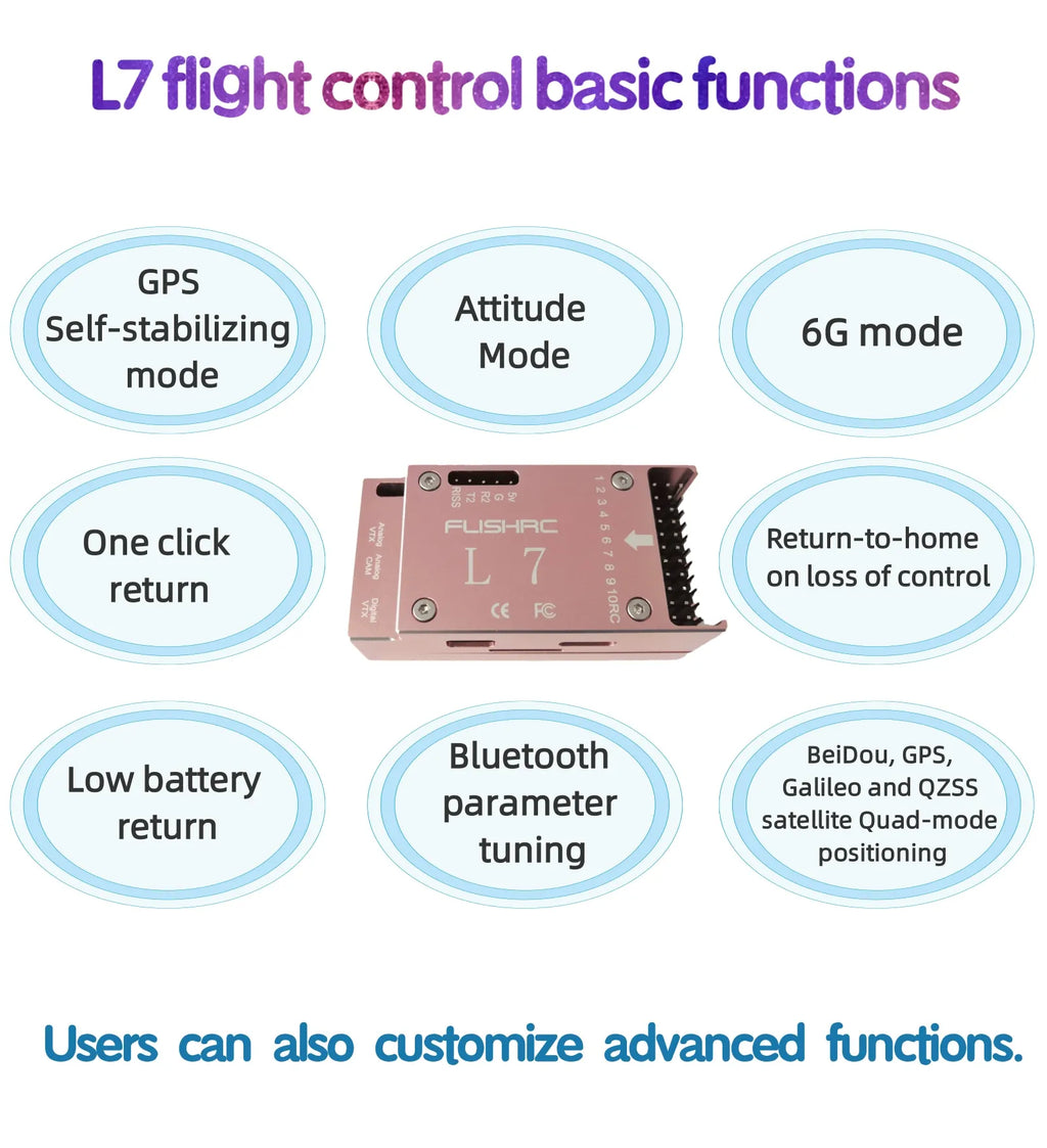 FL500 V2 FLISHRC 500 AH-1 Cobra 500 Size Scale Helicopter GPS with L7 Flight Control RTF