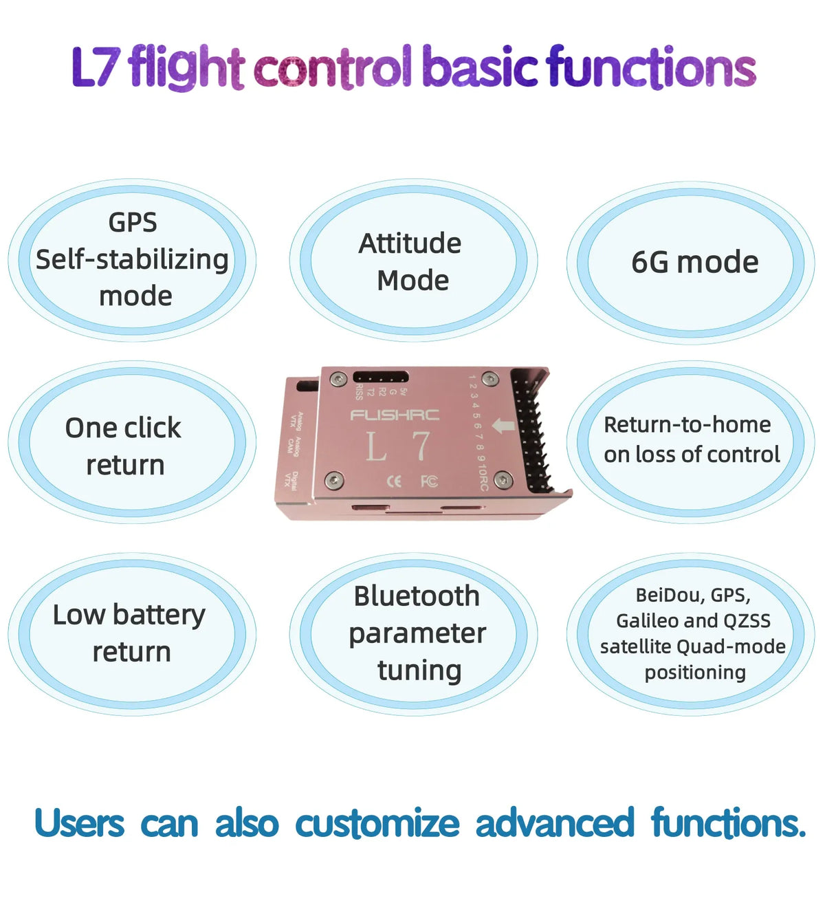 FL500 V2 FLISHRC 500 AH-1 Cobra 500 Size Scale Helicopter GPS with L7 Flight Control RTF