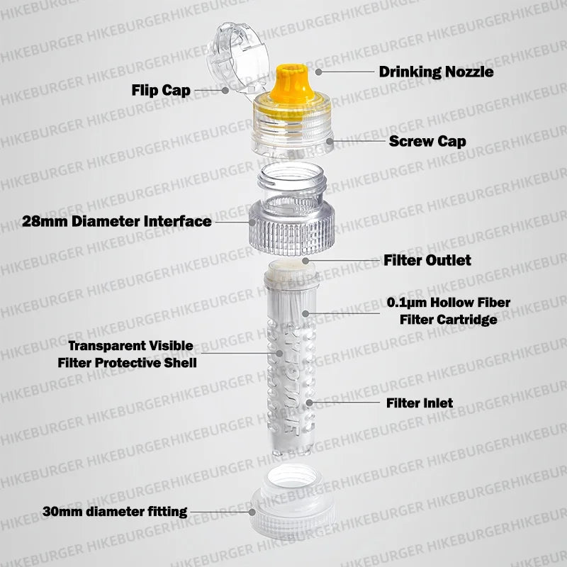 3F UL GEAR Mini Portable Water Filter Bottle Purification  Outdoor Camping, Hiking, Survival & Emergency Use Purifier