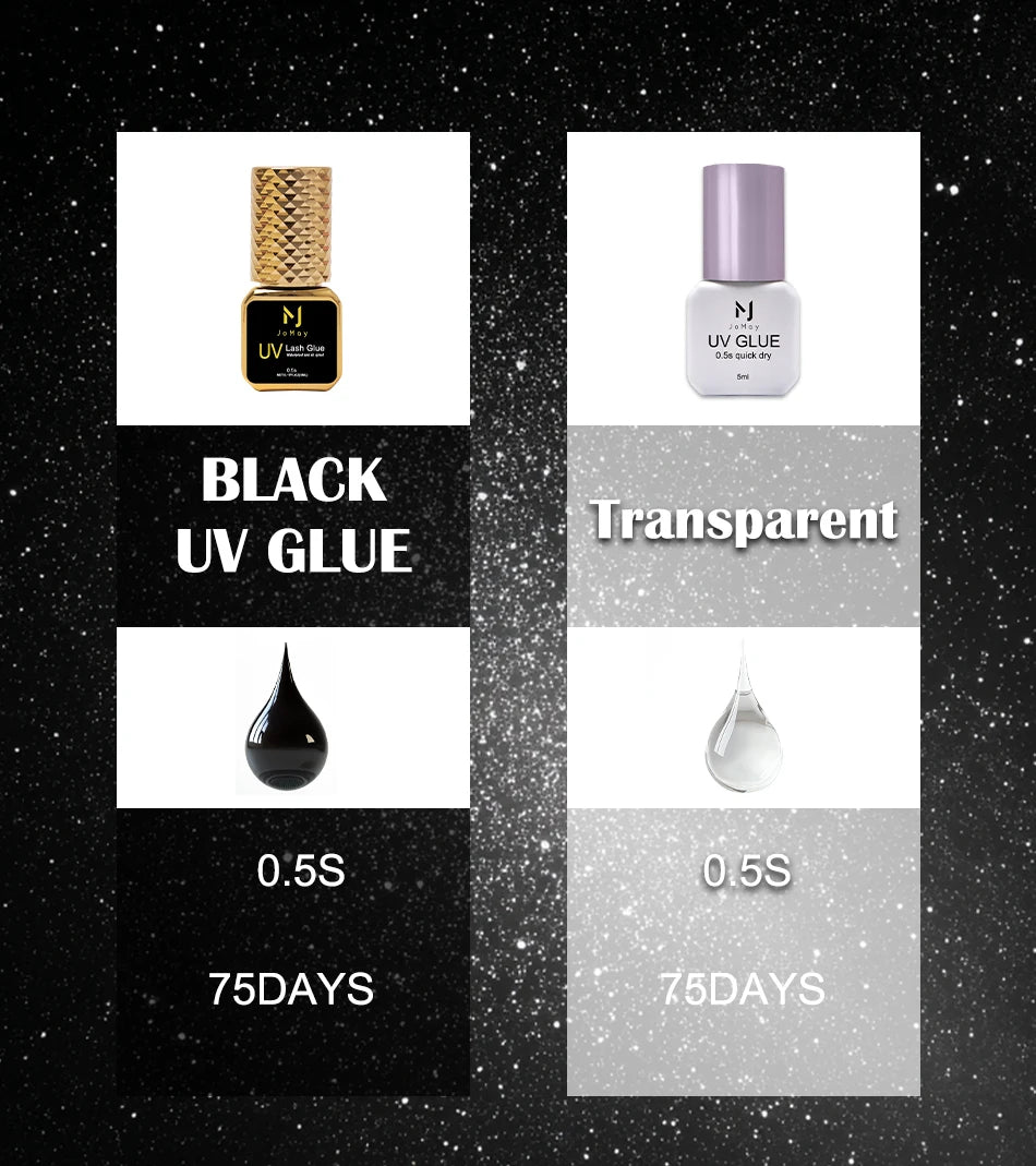 JOMAY 3 Bottles 5ml UV Glue Black Lash Glue for Eyelash Extensions Low Irritation 0.5 Second Fast Drying Glue UV Makeup Products