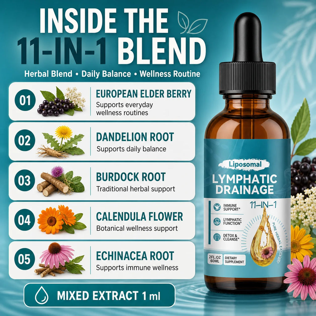 Lymphatic Drainage Support Drops with Elderberry Echinacea Burdock & Dandelion for Fluid Balance Detox & Circulation 2 Fl Oz