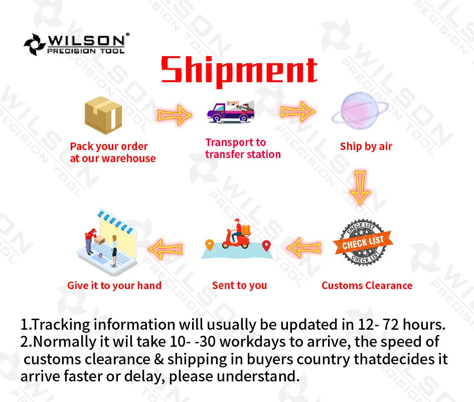 WILSON Under Nail Cleaner Bits-right handed only Nail Accessories/Tools/Manicure/Drill Bits/tools