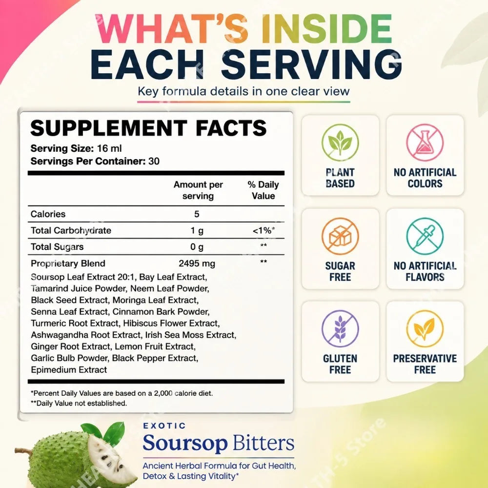 Herbal Soursop Bitters Liquid Supplement,Black Seed Moringa Irish Moss Drops for Gut Digestive Wellness Immune 16 Fl Oz(473ml)