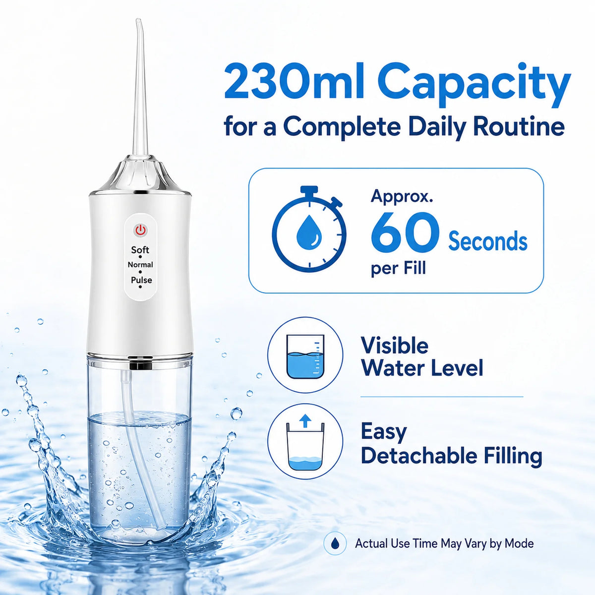 Powerful Battery Electric Pick Ipx7 3 Modes Rechargeable Teeth Cleaning Replacement Tips Oral Irrigator Water Dental Flosser