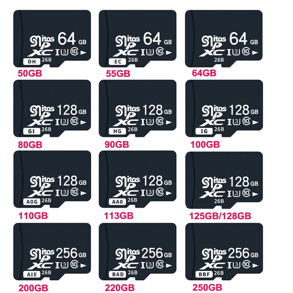 Wholesale Original Flash Memory Card 4GB 8GB SD Card 1GB 2GB High Speed Class 10 16GB 32GB 64GB 128GB TF Card 128MB 256MB 512MB